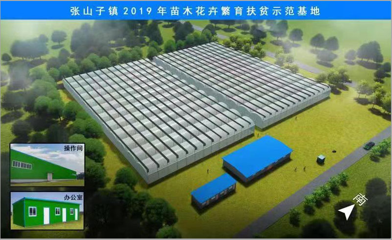 園區運營